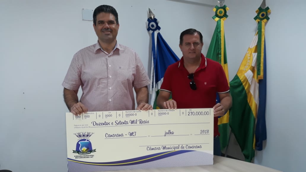 Câmara devolve R$ 270.000 para Prefeitura Municipal